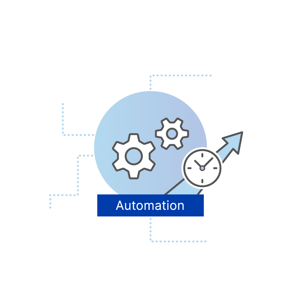 メール・日程調整の自動化