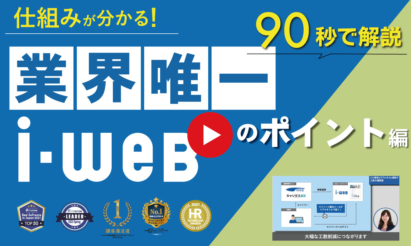 採用管理システム『i-web』業界唯一のポイント