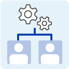 柔軟な権限設定