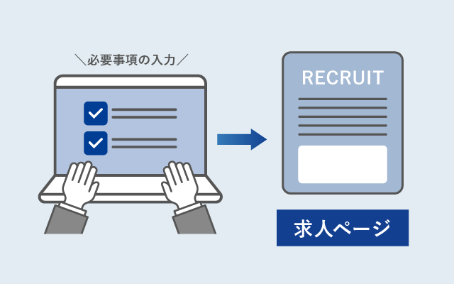 求人ページ作成