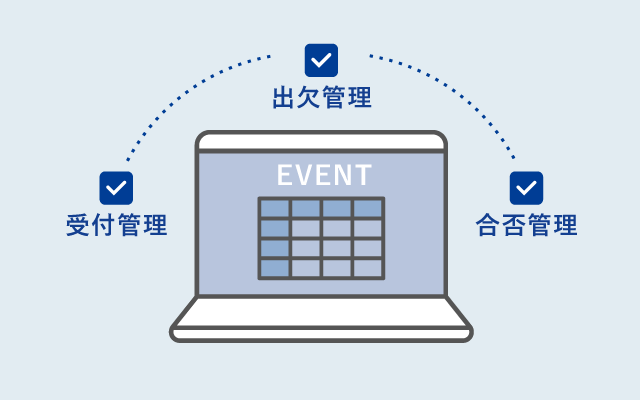 イベント予約受付