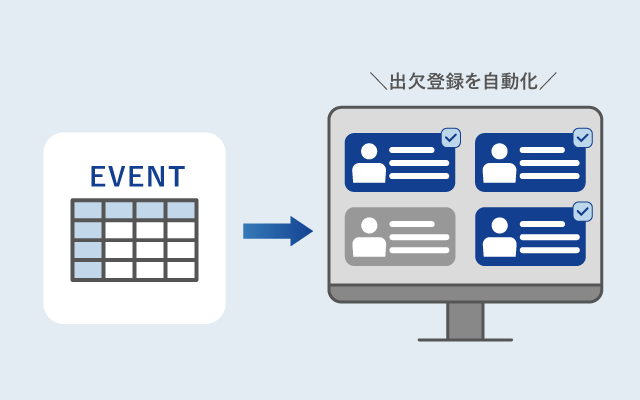 イベント出欠登録