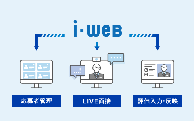 オンライン面接