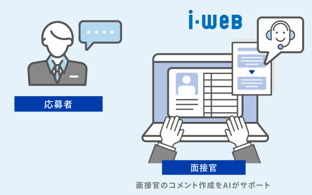 AI面接アシスタント