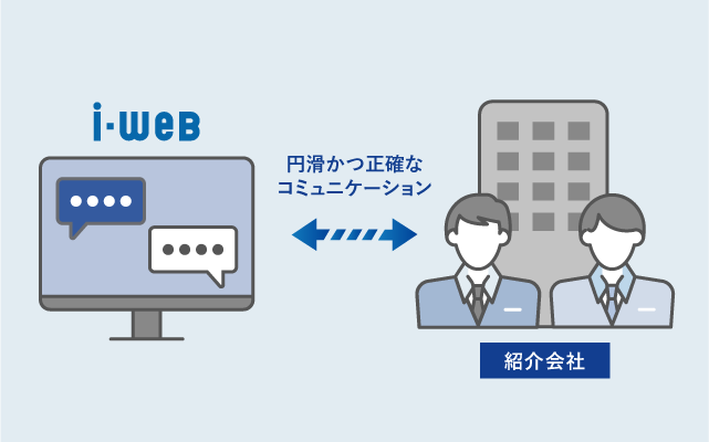 エージェント管理