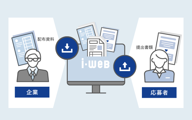 ファイル取込・出力