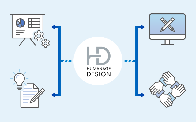 採用広報サービス