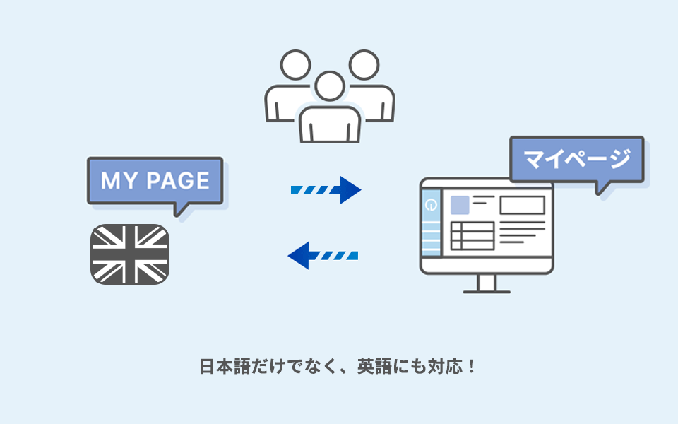 導入シェアNo.1*を誇る新卒採用向け採用管理システム