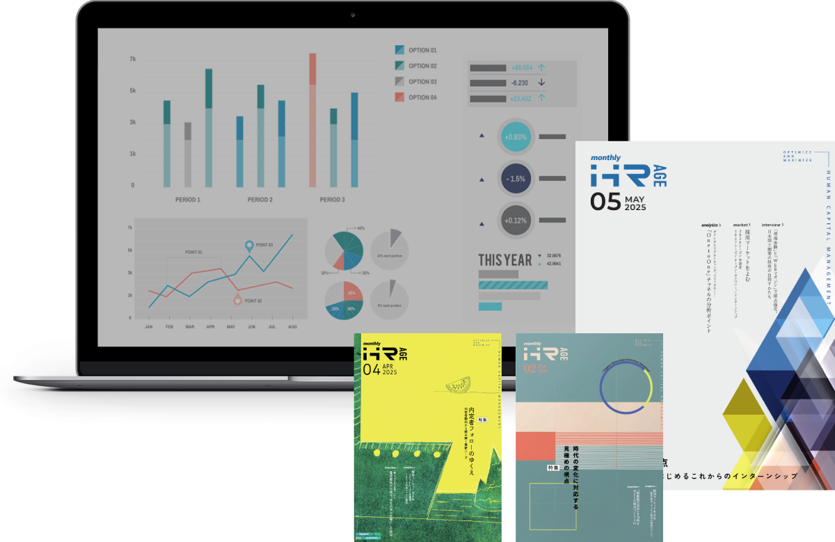 i-webで実現できること